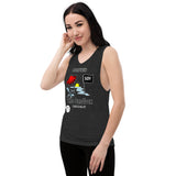 Ladies’ Muscle Tank